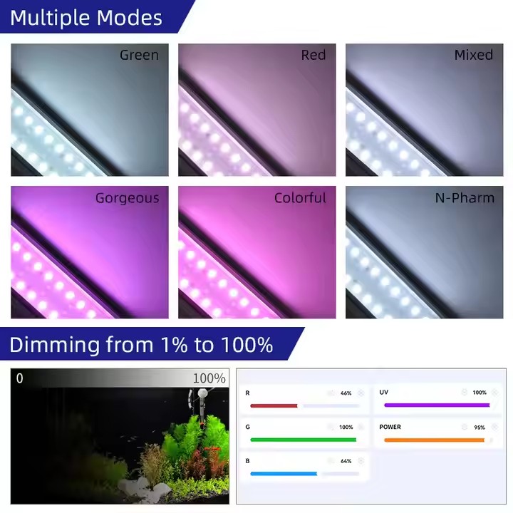 WEEK AQUA S Series RGB+UV Full - đánh giá và giá Marine Aquarium Live