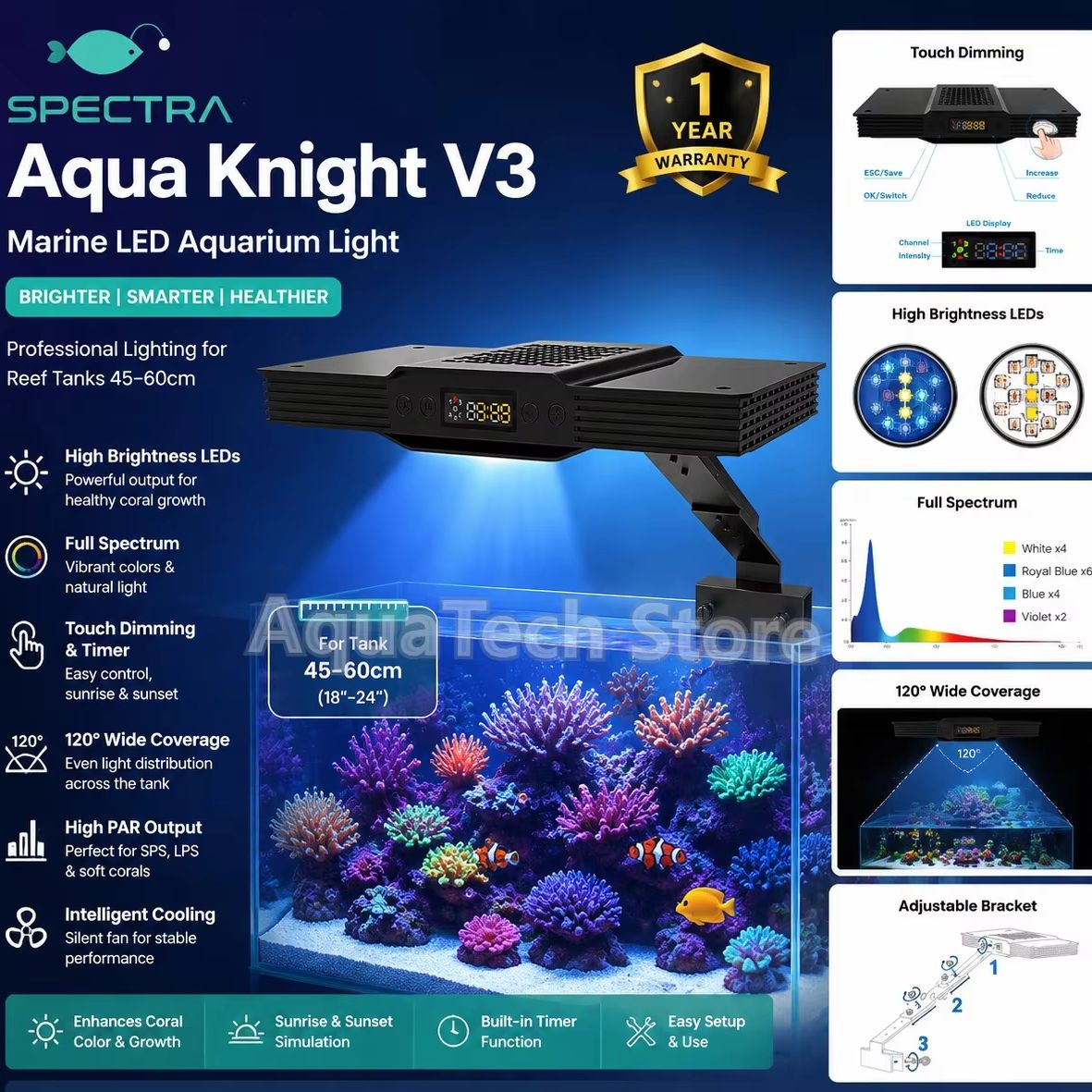 Spectra Aqua Knight V3 75W Pro - đánh giá và giá Marine Aquarium Reef